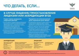 информация