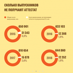 информация