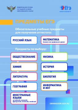 информация