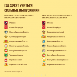 информация