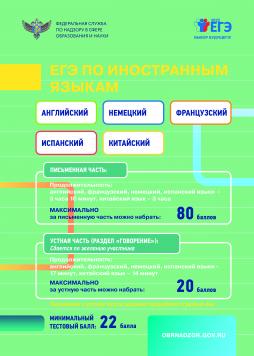 информация