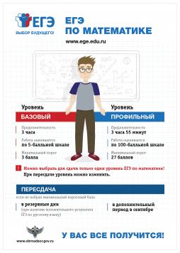 информация